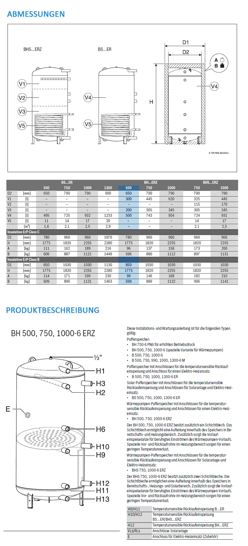 Bosch Pufferspeicher für Wärmepumpen mit mehreren Anschlüssen und Diagramm für Abmessungen und technische Spezifikationen, dargestellt in schematischer Form.